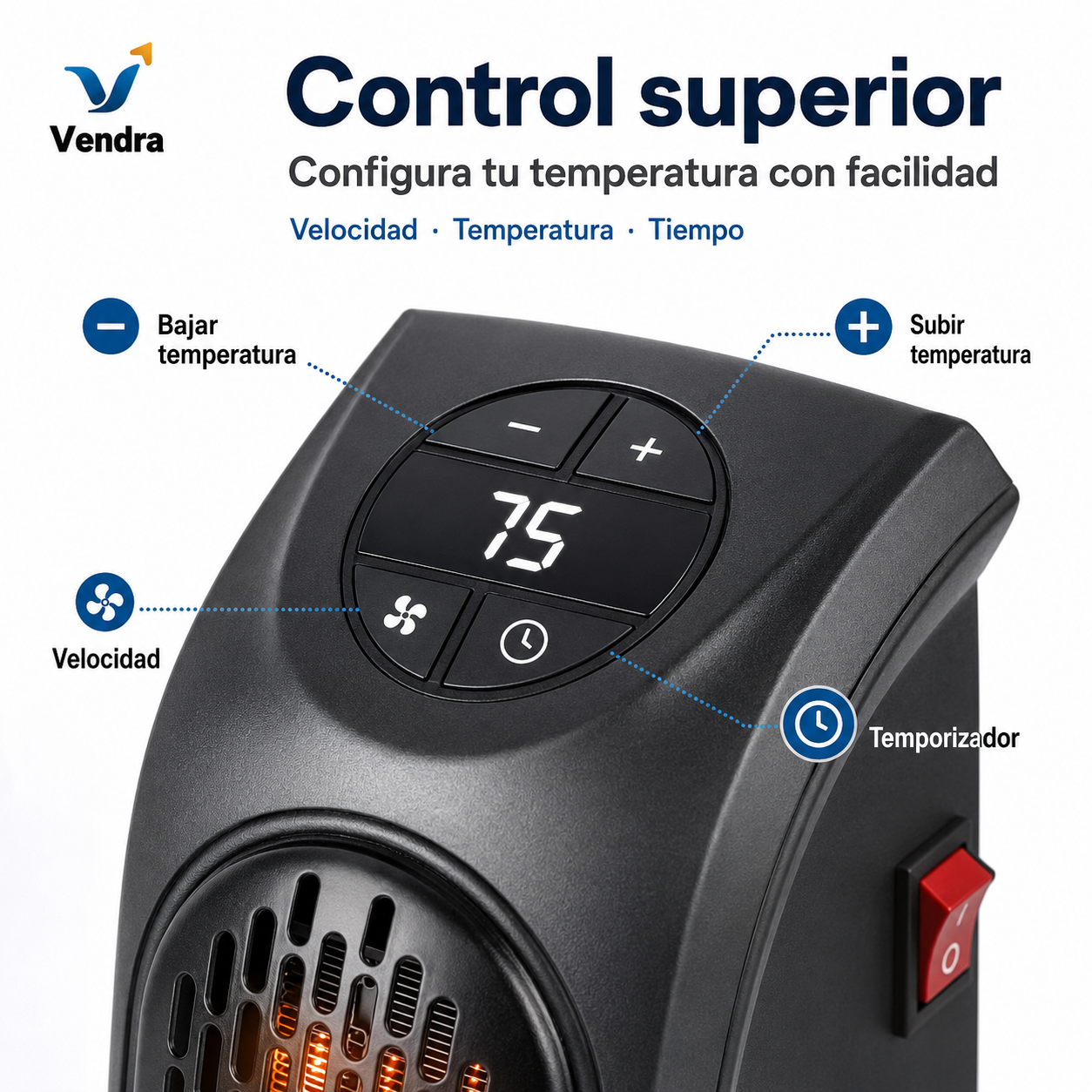 Calefactor Eléctrico 400w