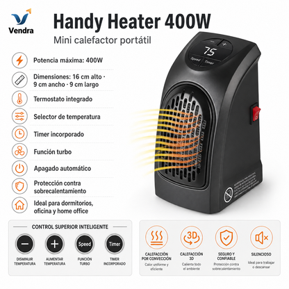 Calefactor Eléctrico 400w